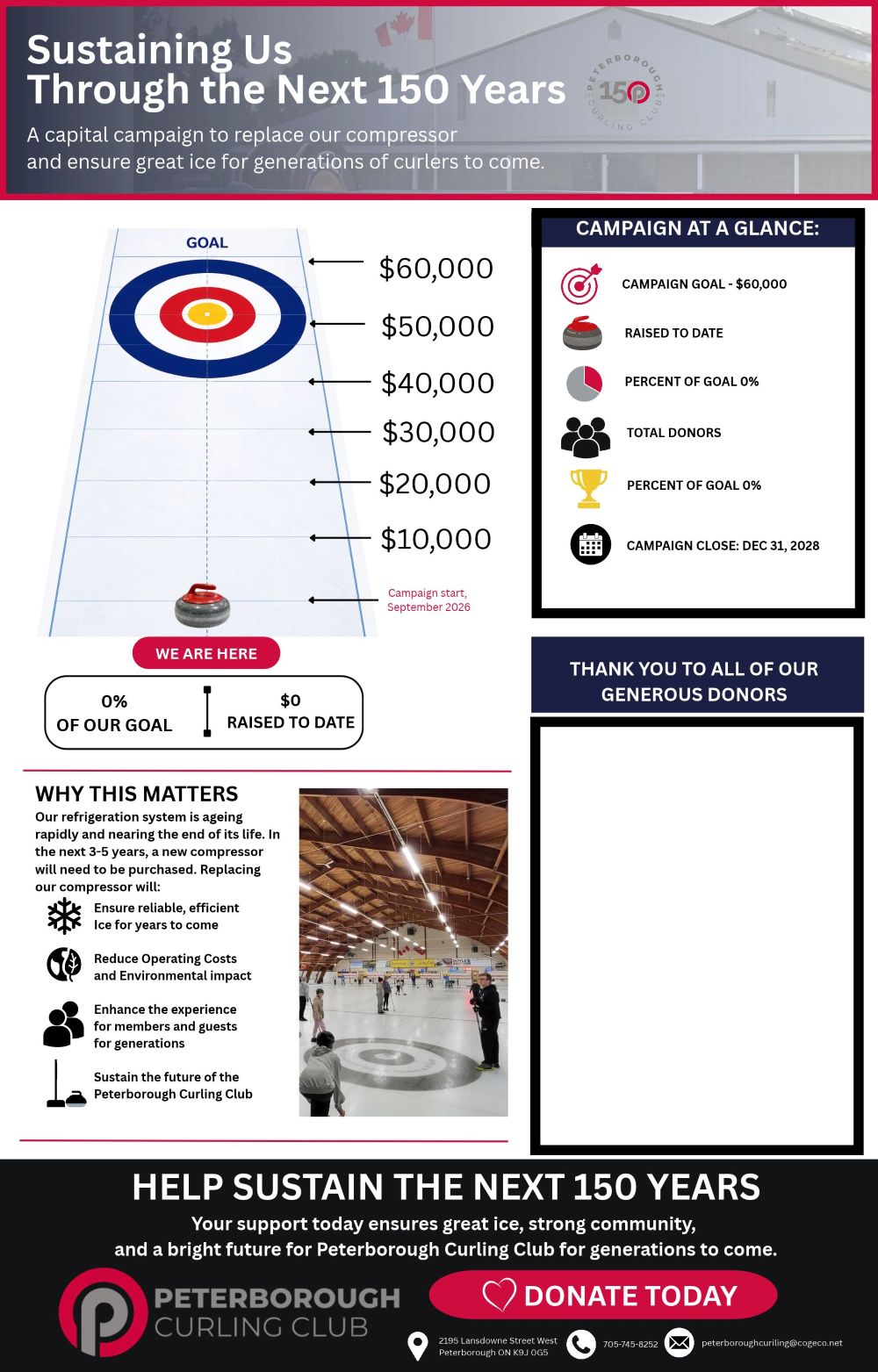 Capital Campaign Page resized